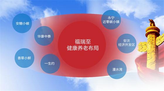 共享千億康養(yǎng)紅利，福瑞至AI大數(shù)據(jù)帶您快捷入門